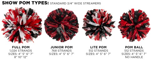 Show Pom Types